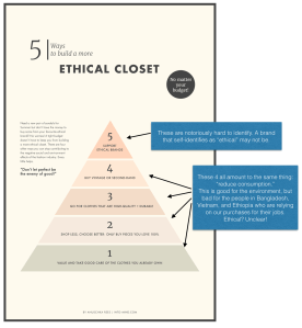 ethical_closet